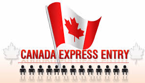 Navigating Express Entry and Permanent Residency in Canada: A Comprehensive Guide