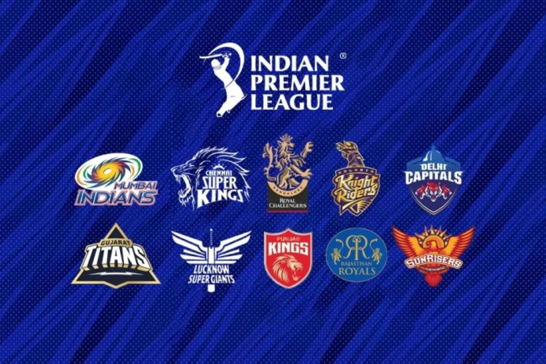 IPL 2025: Expected Player Retentions for All Franchises Ahead of the Mega Auction