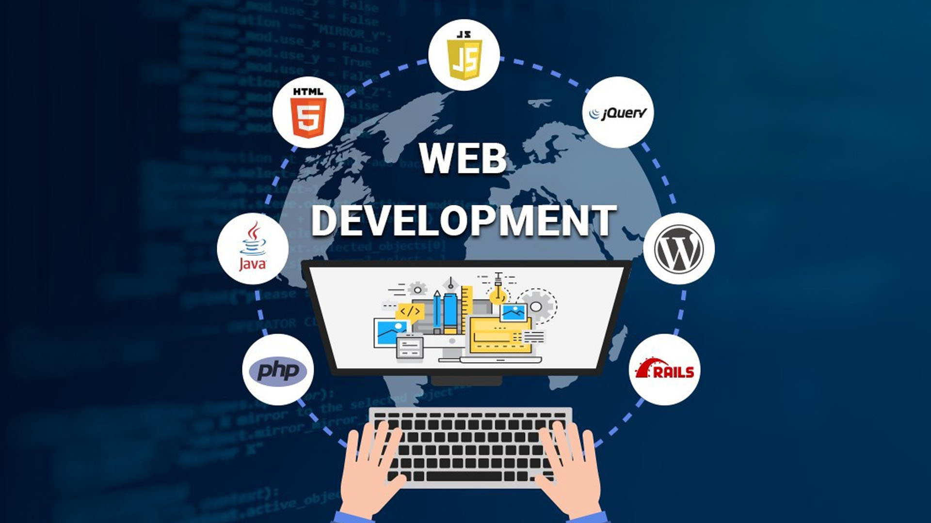 User Experience (UX) and IT’s importance to contemporary Web Development