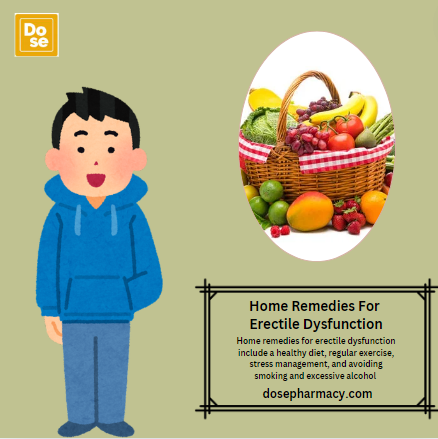 Natural Remedies: Foods to Fight Erectile Dysfunction